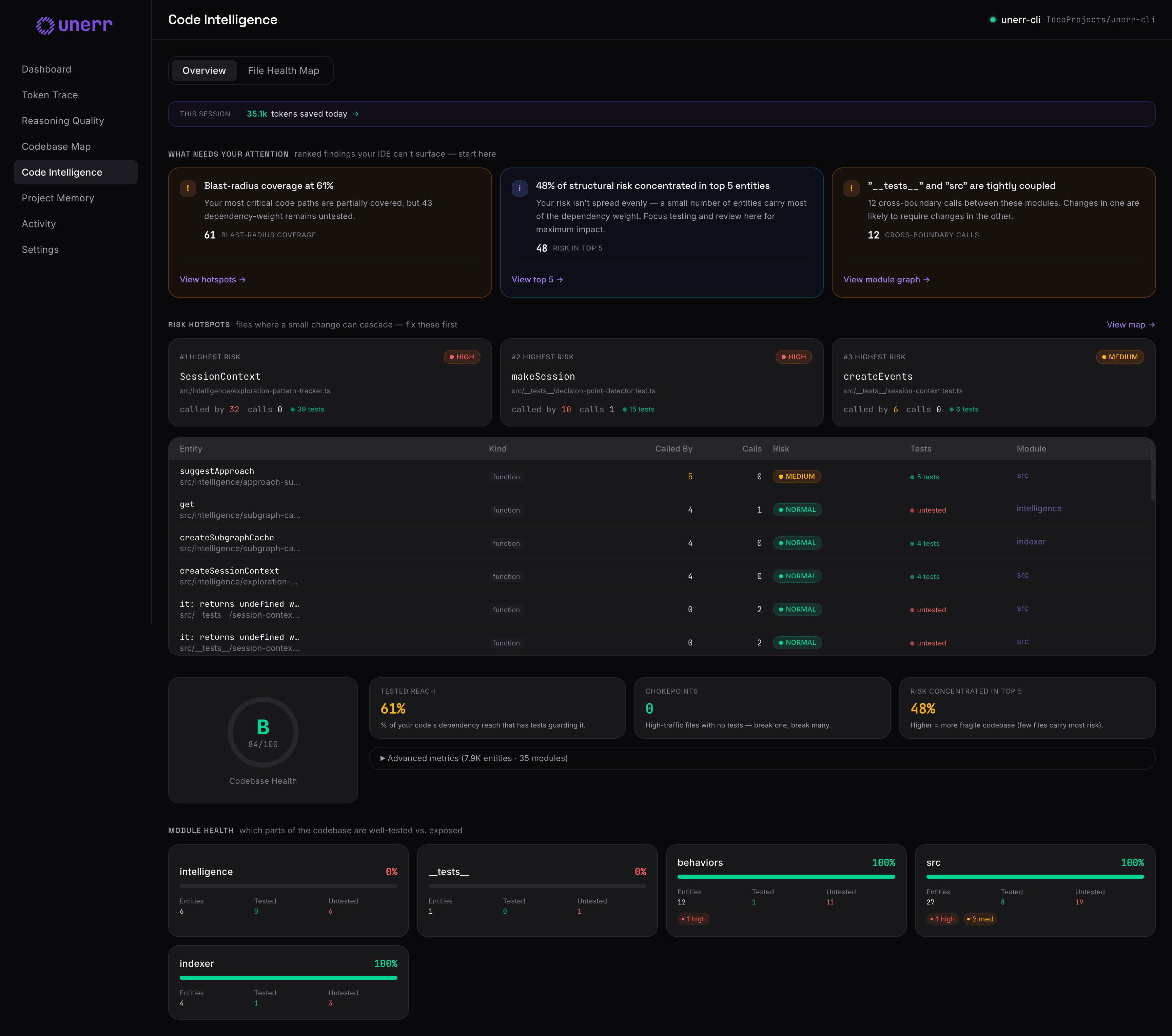 Codebase intelligence — call graph, fan-in/out chokepoints, surprise links