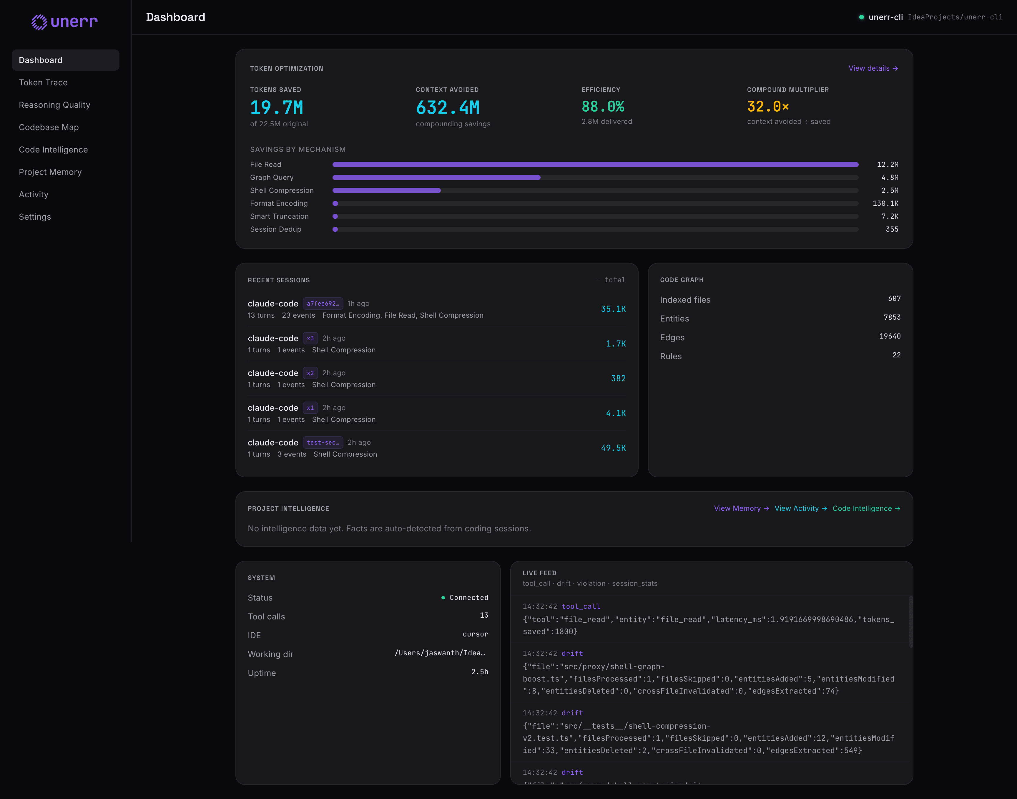 unerr live dashboard — token savings, reasoning quality, codebase map, and project memory